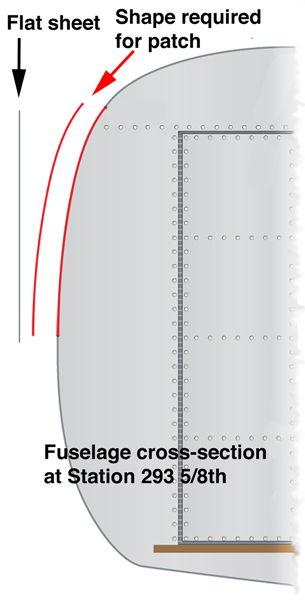 Cross section of curve