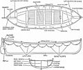 The location of buoyancy tanks (air tanks) like those seen in the 1938 Norwich City shelter photo are shown in this lifeboat diagram. The tanks were shaped to fit the hull of the lifeboat. (Used by permission)