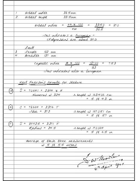 File:Hoodless report.jpg